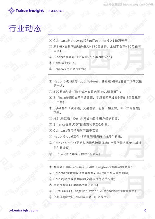 2020年Q2數(shù)字資產(chǎn)衍生品交易所行業(yè)研究報(bào)告