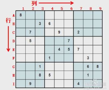 小游戲大智慧之?dāng)?shù)獨(dú)篇 在數(shù)字迷宮中探尋數(shù)學(xué)文化之光